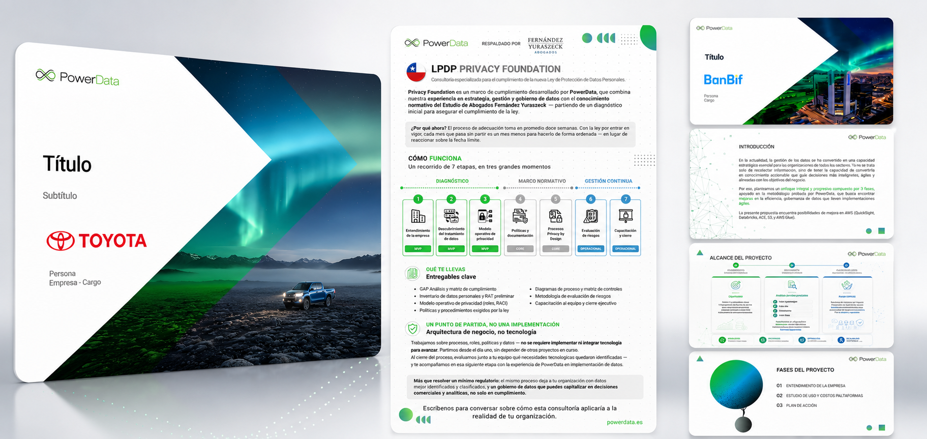 Branding & Identidad Visual