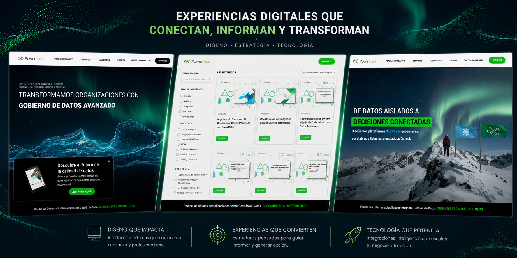 Landing Pages