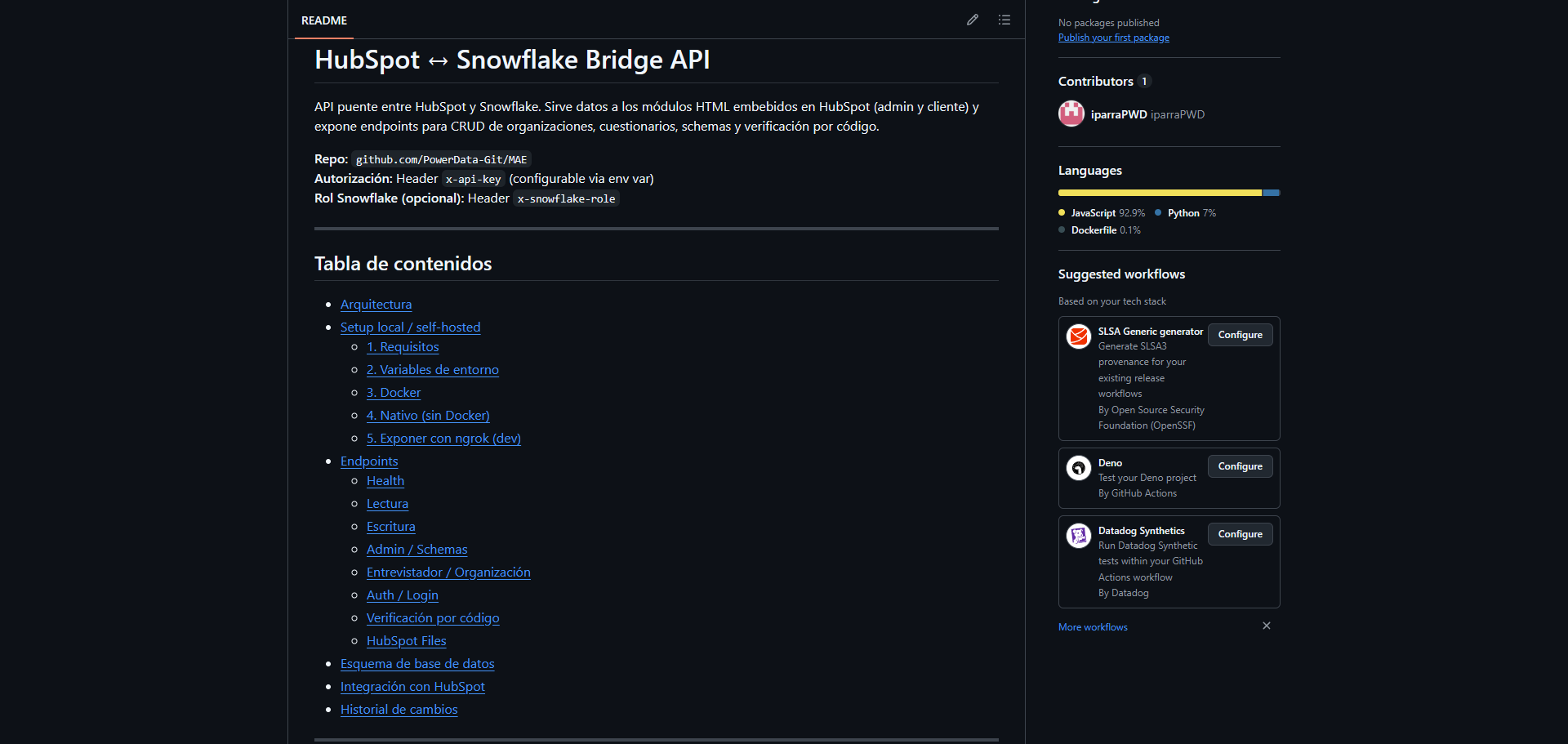 Data & Snowflake